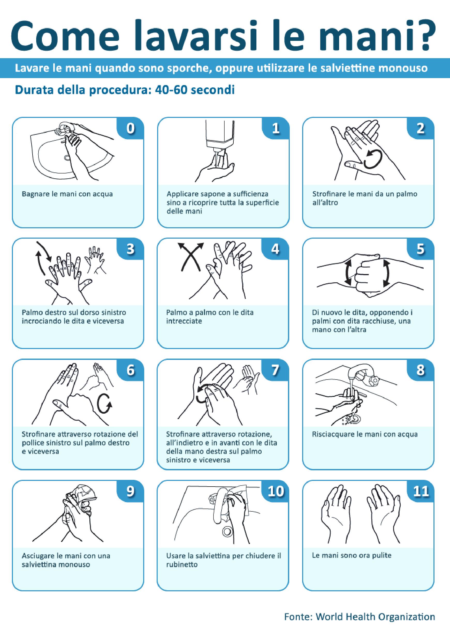 Procedura completa OMS per il lavaggio delle mani, durata 40-60 secondi, con dodici passaggi illustrati e numerati da 0 a 11: bagnare le mani, applicare sapone, strofinare palmi, dita e pollici, risciacquare, asciugare con una salviettina monouso e usarla per chiudere il rubinetto